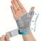 Thumb Support Wrist Brace Stabilizing Thumb Splint For Men And Women Hand Wrist Brace Fits Either 8