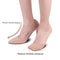 Breathable Toe Topper Liner Socks Pair, Invisible Toe Cover with Padding, Non-Skid Bottom High Heels Cushions