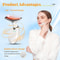 Facial Lift Device 7 Colors Anti Wrinkle Massager, Neck & Face Tightening, Reduce Double Chin