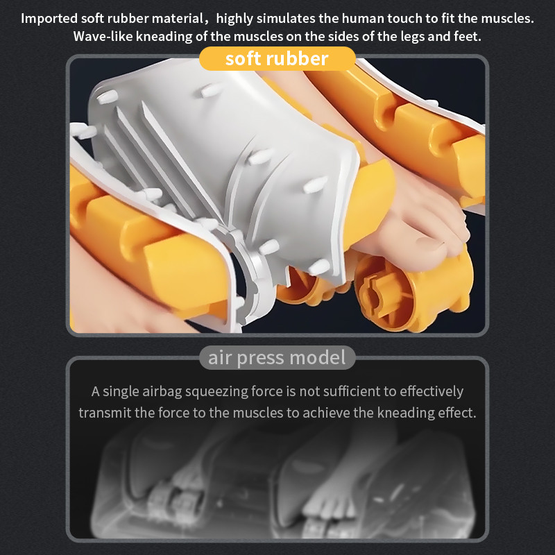 Deep Tissue Foot Massager, Heat Therapy, Improves Circulation Blood Flow, Kneading Movements