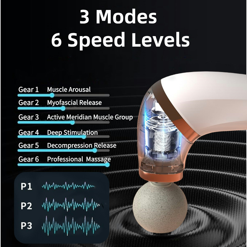 U Shaped Back Massager Deep Tissue Massage Gun With Upgraded Extended Handle 4 Massage Heads For Mu 1