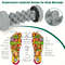 Plantar Fascia Roller Foot Massager Yoga Massage Ball Muscle Relaxation Tool Plastic Manual Foot Ca 2