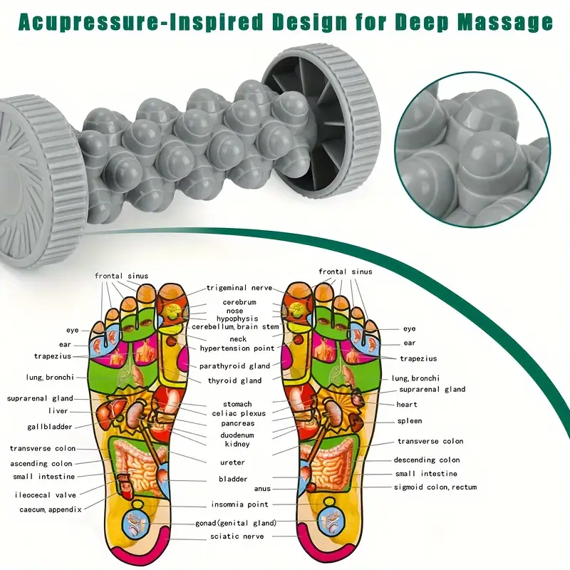 Plantar Fascia Roller Foot Massager Yoga Massage Ball Muscle Relaxation Tool Plastic Manual Foot Ca 2