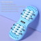 Deep Tissue Foot Massage Roller, Acupressure Reflexology for Muscle Recovery