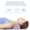 Cervical Pillow Ergonomic Contour, Neck Support Pillow Memory Foam, Orthopedic Pain Contoured Sleeping Pillow