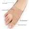 Title Option 2: Lightweight Breathable Toe Separator, Mesh Thumb Valgus Corrector, Bigfoot Bone Overlapping Corrector