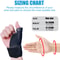 Thumb and Wrist Brace, Reversible Support Splint, Carpal Tunnel, Arthritis, Tendonitis, Sprained Finger Aid