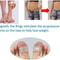 Slimming Weight Loss Magnetic Silicone Toe Ring, 1 Pair Foot Massage, Fat Burning Feet Care Circulation Booster