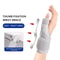 Wrist Brace Wrap for Tendonitis, Aluminum Plate Compression Support, Adjustable Immobilization Splint