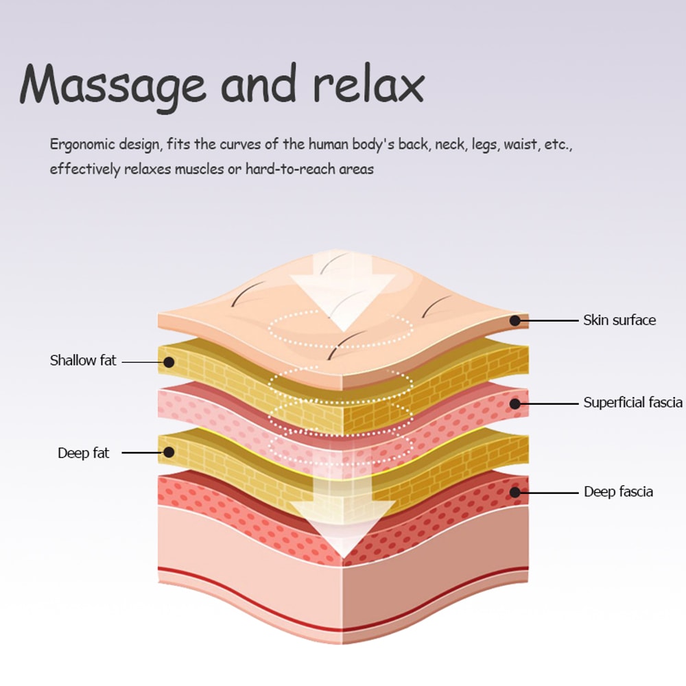 Manual Massage Tools, T Shaped Massager, Deep Tissue Acupressure, Neck Shoulder Back Foot, Muscle Fatigue Relief