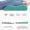 Foot Stress Relief Cushion, Memory Foam Leg Raiser Pillow, Ergonomic Support Cushion, Massage Body Pillow for Pregnancy