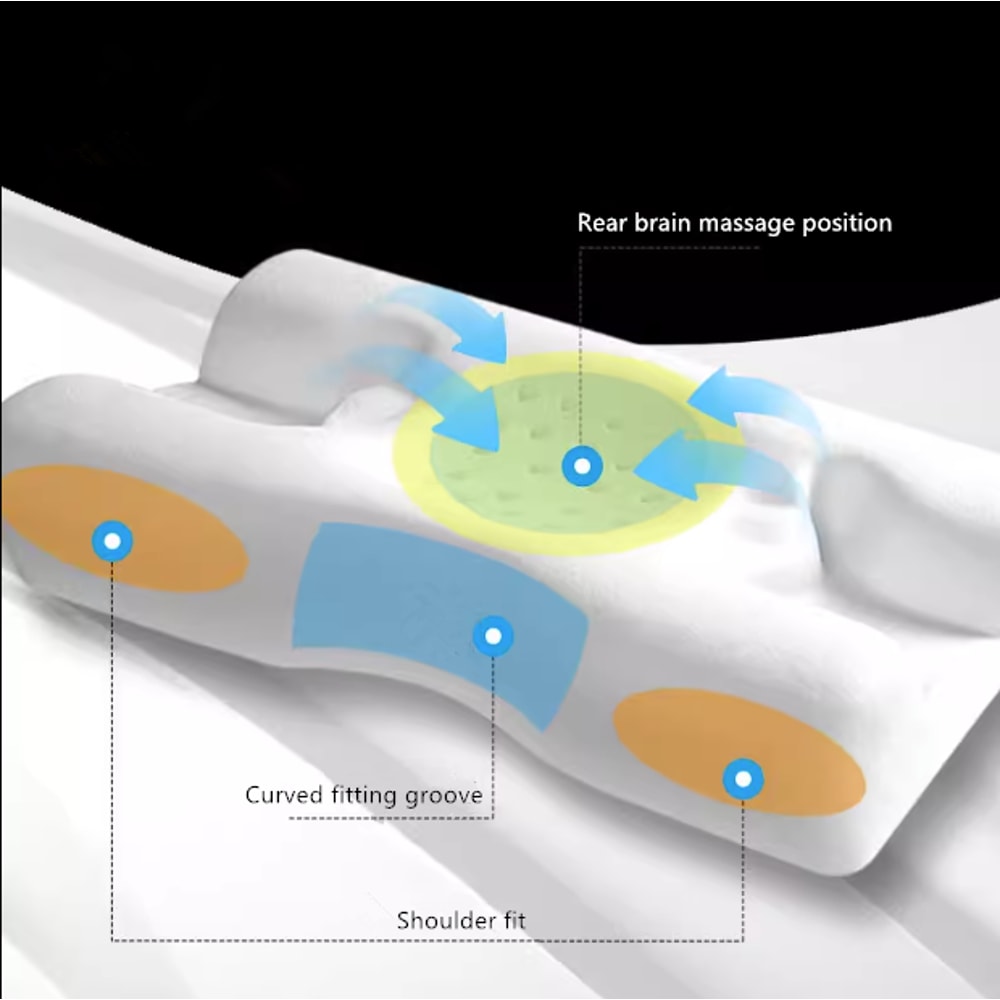 Side Sleep Beauty Pillow 3D Cervical Pillow Anti Wrinkle Memory Foam Pillow Face Pillows Helps Slee 1