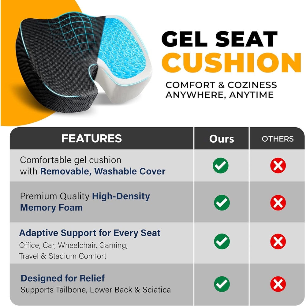 Orthopedic Gel Foam Cushion, U Coccyx Travel Seat Pillow, Office Car Chair Support, Breathable Healthy Sitting, Massage