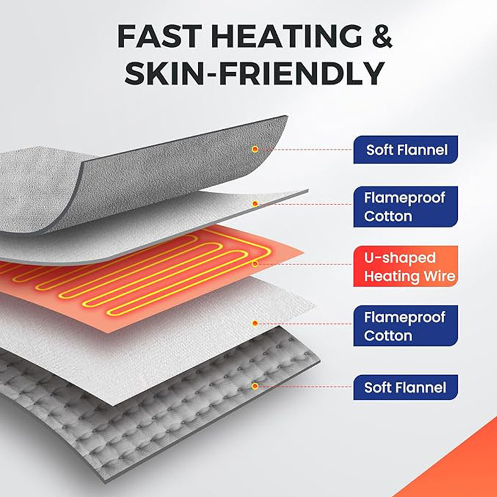 Washable Electric Heating Pad Blanket 9 Heat Settings 4 Timer Options Winter Warmer For Neck Back W 3