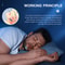 Sleep Well Stop Snore Device EMS Pulse Comfortable Aid Smart USB Anti Snoring Sleep Apnea Health Ca 1