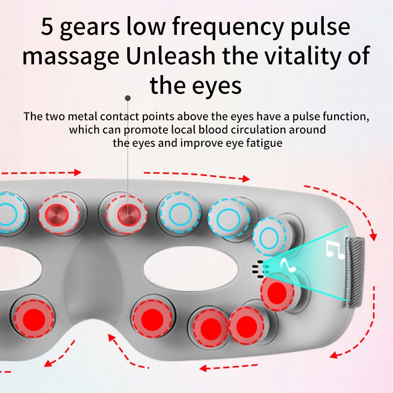 Hot Compress Eye Care Massager Acupoint Vibration Pulse Bluetooth Music Relieve Fatigue Visible Eye 1