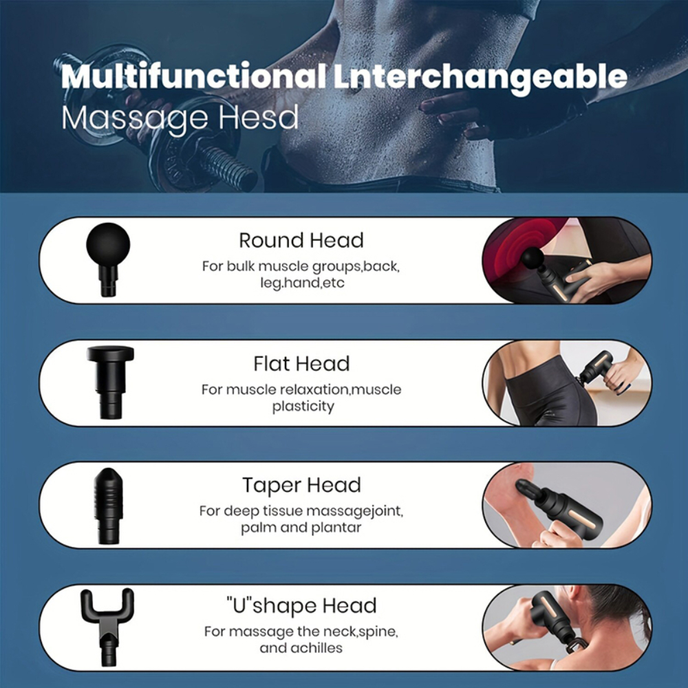 Muscle Relaxation Tool Portable Electric Vibrating Massager Multifunctional Fascia Gun For Sports R 3