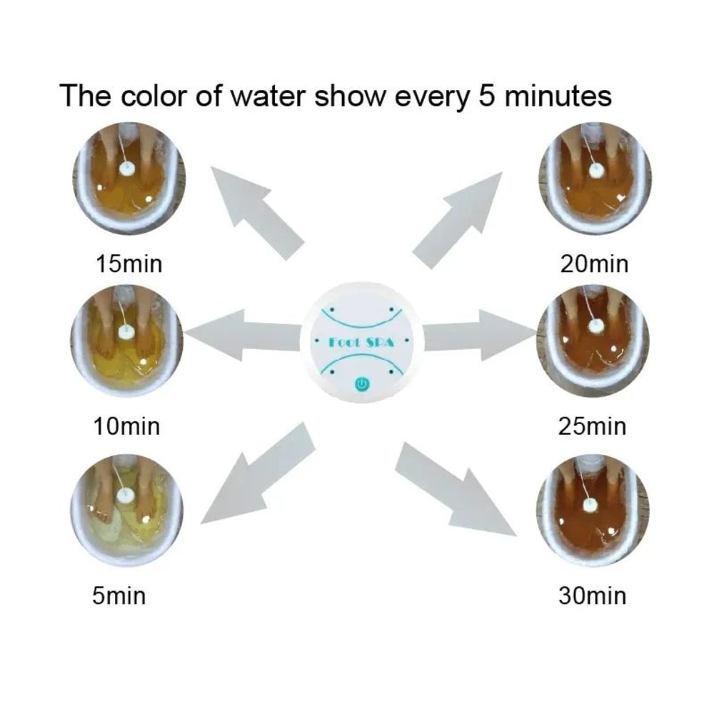 Massager With Basin Footspa Ion Detoxifier Detox Ionic Footbath Spa Promote Blood Circulation Clean 4