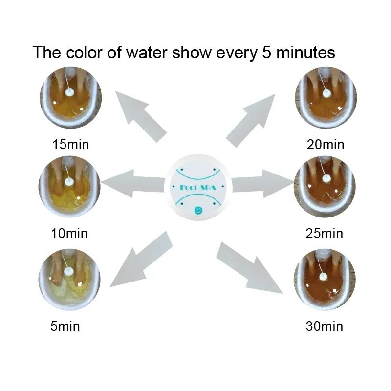Massager With Basin Footspa Ion Detoxifier Detox Ionic Footbath Spa Promote Blood Circulation Clean 4