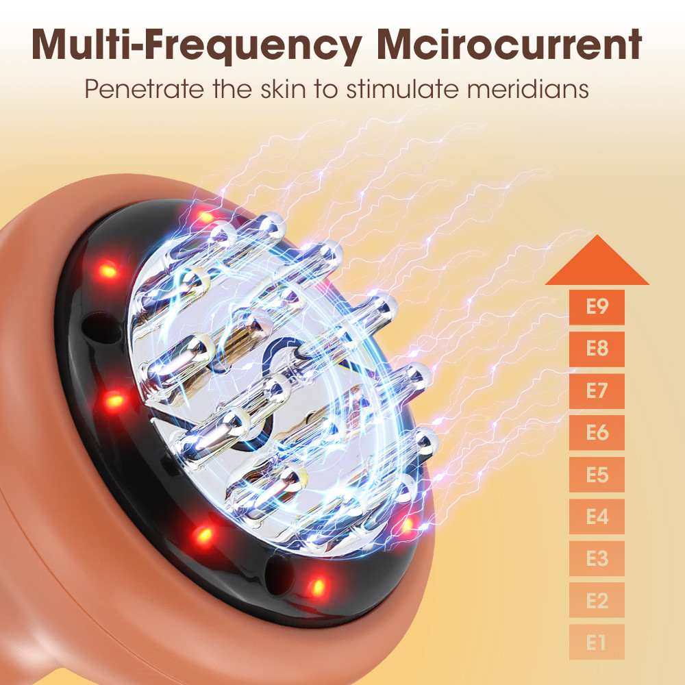 Microcurrent Vibration Hot Compress, Electric Meridian Brush, Cupping Massager, Scraping Lymphatic Drainage Fat Burner