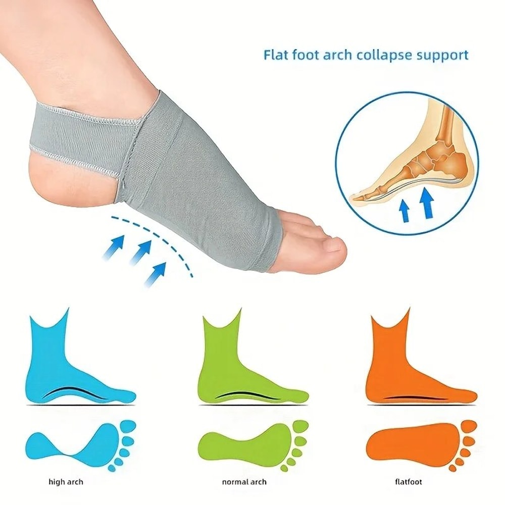 Metatarsal Compression Brace, 1 Pair of Arch Support Sleeves, Flat Foot Support, Plantar Fasciitis Relief