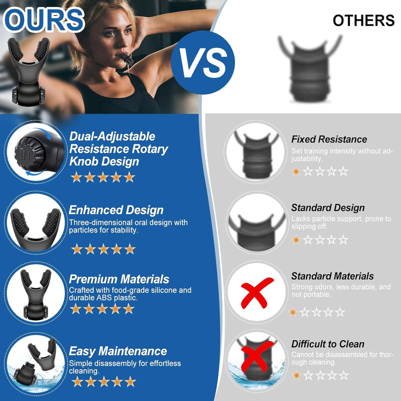 Respiratory Silicone Breathing Trainer, Lung Respirator, Fitness Equipment, High Altitude Training, Outdoor Expiratory