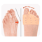 Valgus Corrector Silicone Toe Separators for Bunion Pain Relief