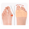 Valgus Corrector Silicone Toe Separators for Bunion Pain Relief