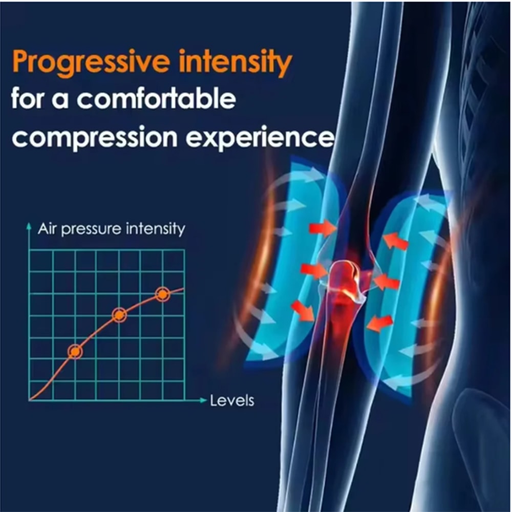 Portable Electric Massager, Pulse Hand Leg Heated Vibration Massage Belt for Calf Thigh Arm Wrist Trainer