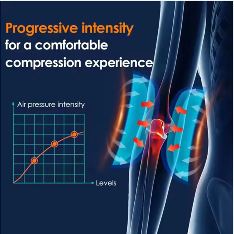 Portable Electric Massager, Pulse Hand Leg Heated Vibration Massage Belt for Calf Thigh Arm Wrist Trainer