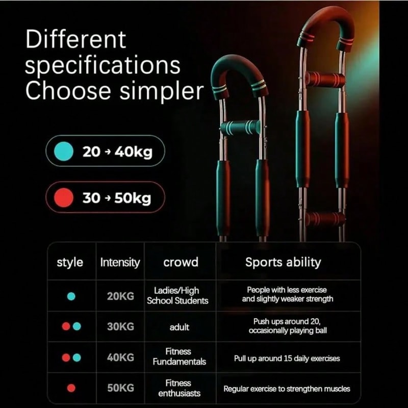 Home Fitness Strengthener For Arm Exercise Chest Forearm Workout Equipment Adjustable Shaker Twist 3