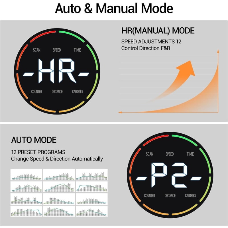 Electric Leg Exerciser Under Desk Elliptical Machine for Seniors, Portable Quiet Seated Pedal Exerciser with Remote