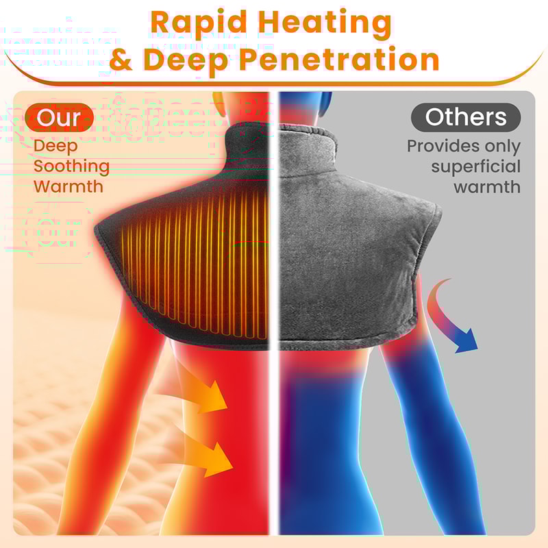 Thermal Compress Cervical Wrap, Electric Heating Shoulder Neck Pad with Timer Massage Shawl