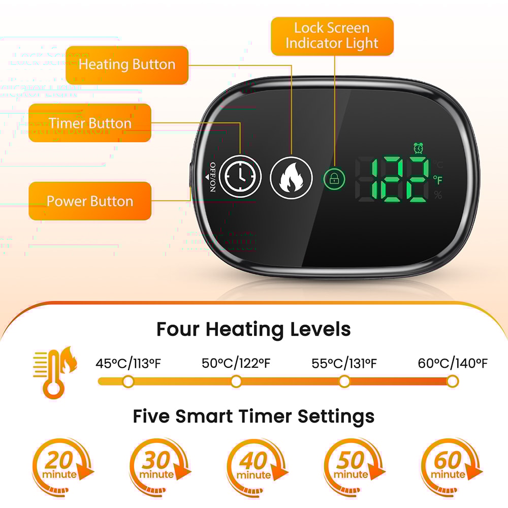 Thermal Compress Cervical Wrap, Electric Heating Shoulder Neck Pad with Timer Massage Shawl