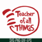 DR00044-Teacher of all things svg, png, dxf, eps file DR00044.jpg