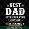 FTD24052116-best dad ever ever Ever svg, png, dxf, eps digital file FTD24052116.jpg