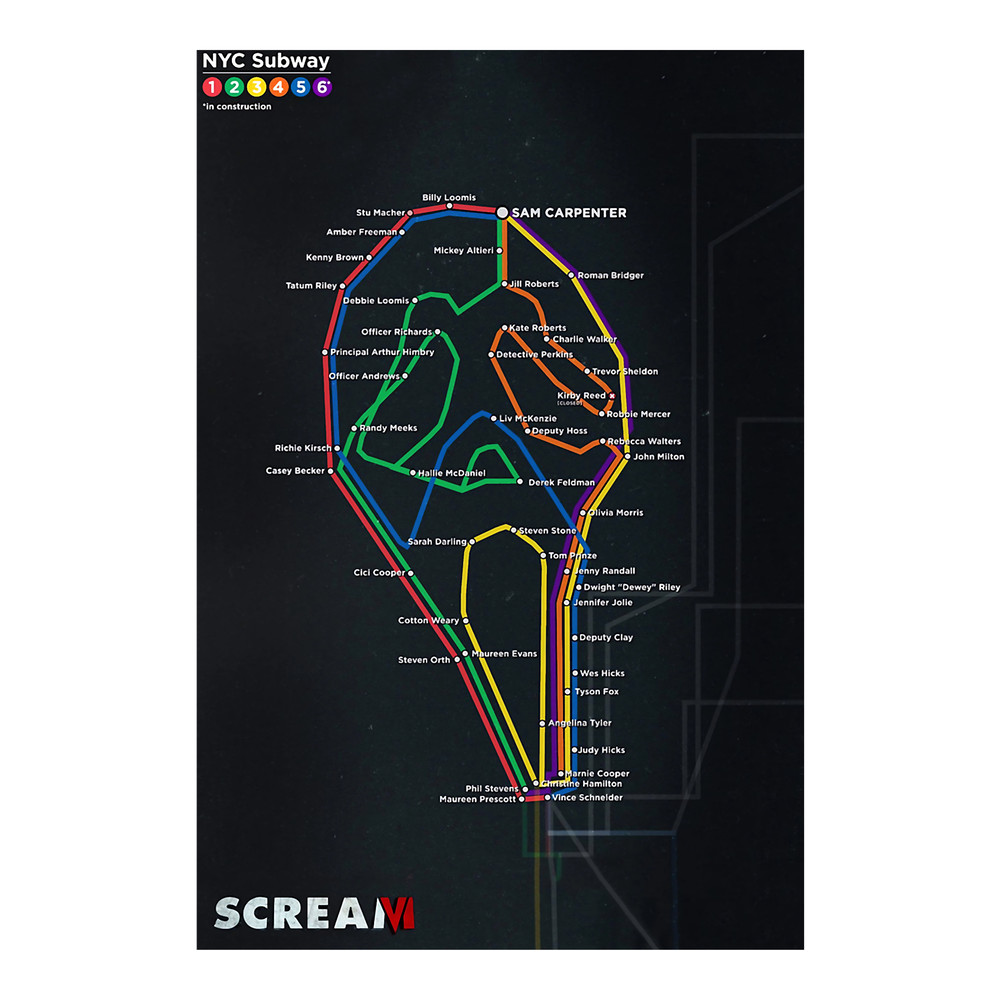 Scream 6 Movie - Scream VI.png