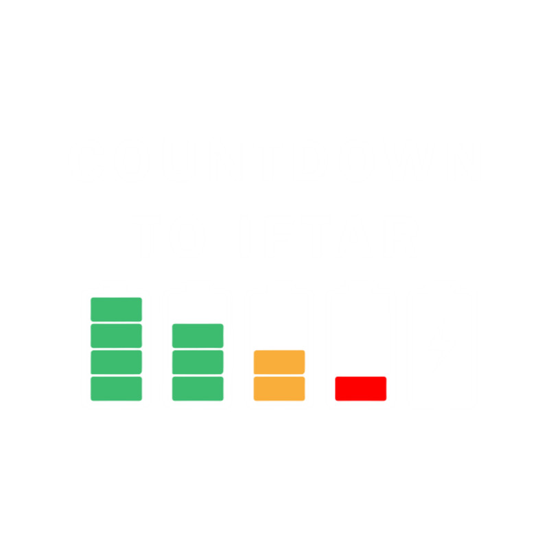 Ramadan Mubarak Kareem, Count Down To Iftar - Funny Say0.png