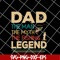 FTD14052119-Dad the man the myth the fishing legend svg, png, dxf, eps digital file FTD14052119.jpg