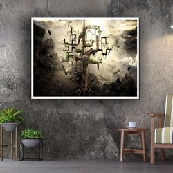 tree of life wall art hand painted tree painting on canvas colorful wall art nature artwork impasto picture original dec