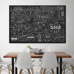 coastal wall art  vintage art wall hanging  ocean wall art canvas print  beach house art  coastal tapestry  beach vintag