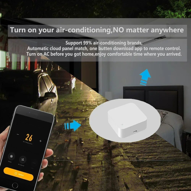 Smart Universal Tuya WiFi IR Remote Control TV AC Via Alexa Google Home Yandex Seamless Home Automa 1