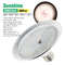 Full Spectrum LED Grow Light Bulb Sunlike Phytolamp For Plants Seedlings Flowers Greenhouse Tent Hy 8