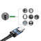 USBC To USBC Fast Charging Cable For IPhone Samsung Huawei Xiaomi Data Line In Black  White 0