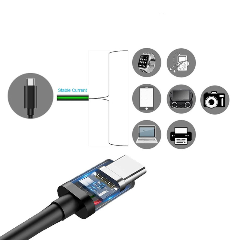 USBC To USBC Fast Charging Cable For IPhone Samsung Huawei Xiaomi Data Line In Black  White 0
