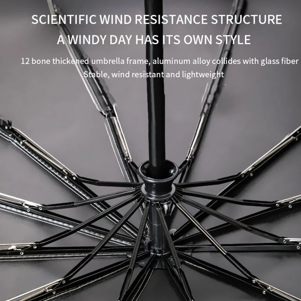 Lightweight Bone Automatic Umbrella Solid Color Large Collapsible Sunshade With UV Protection For R 1