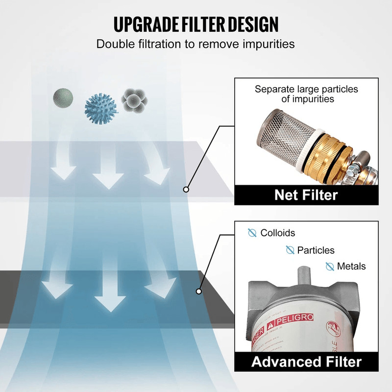 Portable Diesel Tank Oil Fuel Tank With Electric Transfer Pump Mobile Fuel Storage For Trucks Farms 2