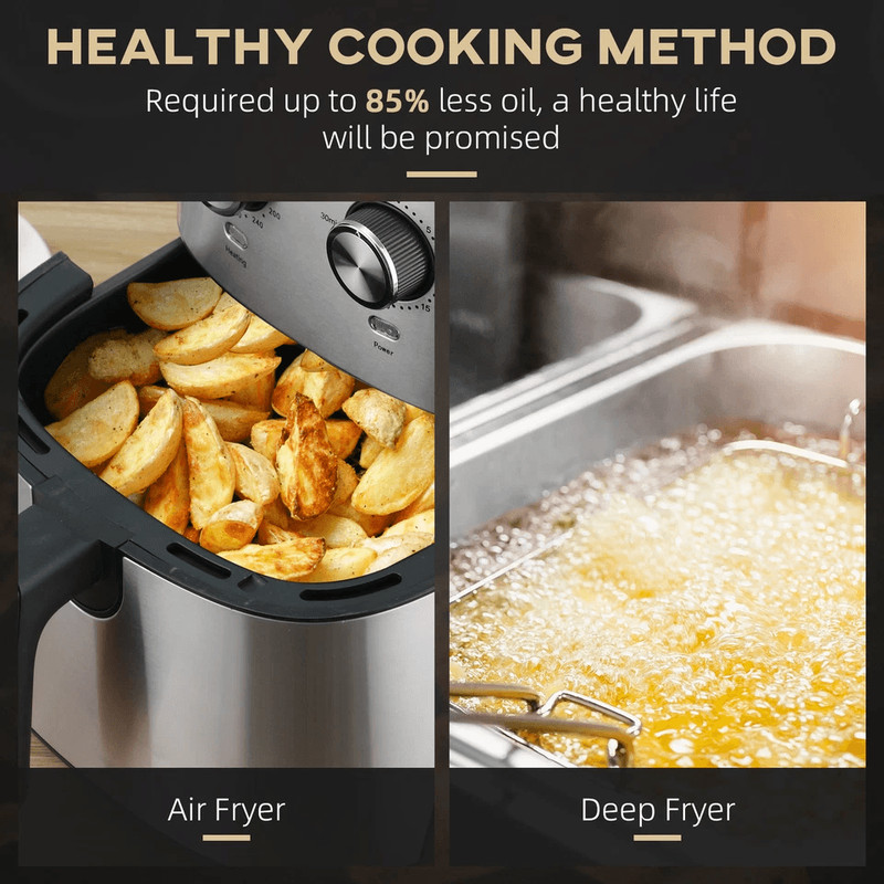 Air Fryer Air Circulation With Timer Nonstick Basket Oil Reduced Healthy Cooker 4