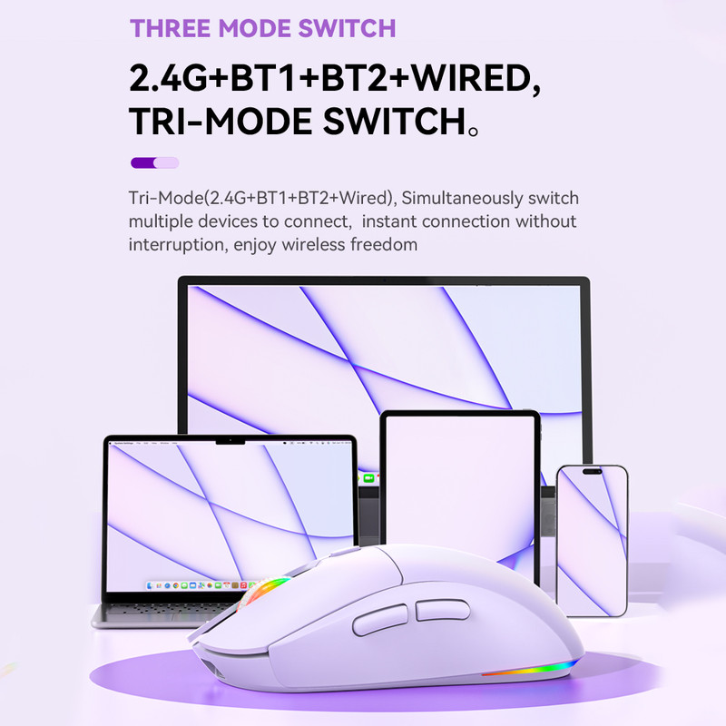 Wireless RGB Gaming Mouse  6 Button 4800DPI TriMode Bluetooth 5324GUSB For PC Laptop Tablet 1
