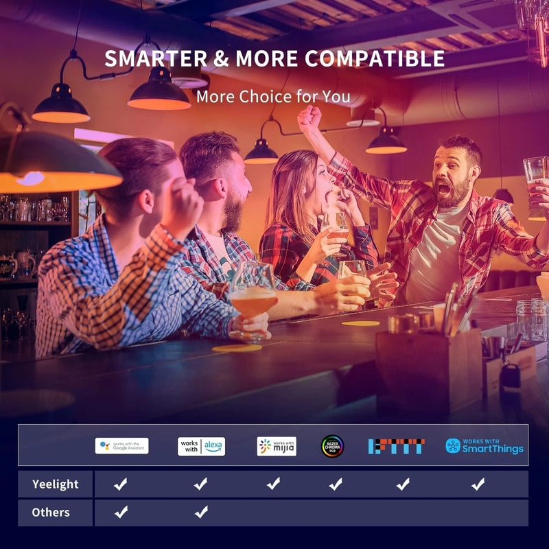 Yeelight Smart LED Bulb Global Version WiFi Voice Control Dimmable Compatible With Google Home 4